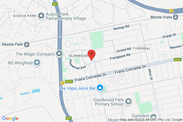 Harrie's Homes