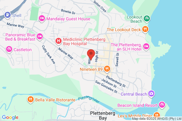Albergo For Backpackers
